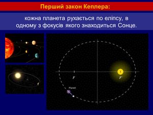 Реферат: Видимі рухи планет Закони Кеплера